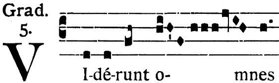 Viderunt_omnes_Perotinus-node
